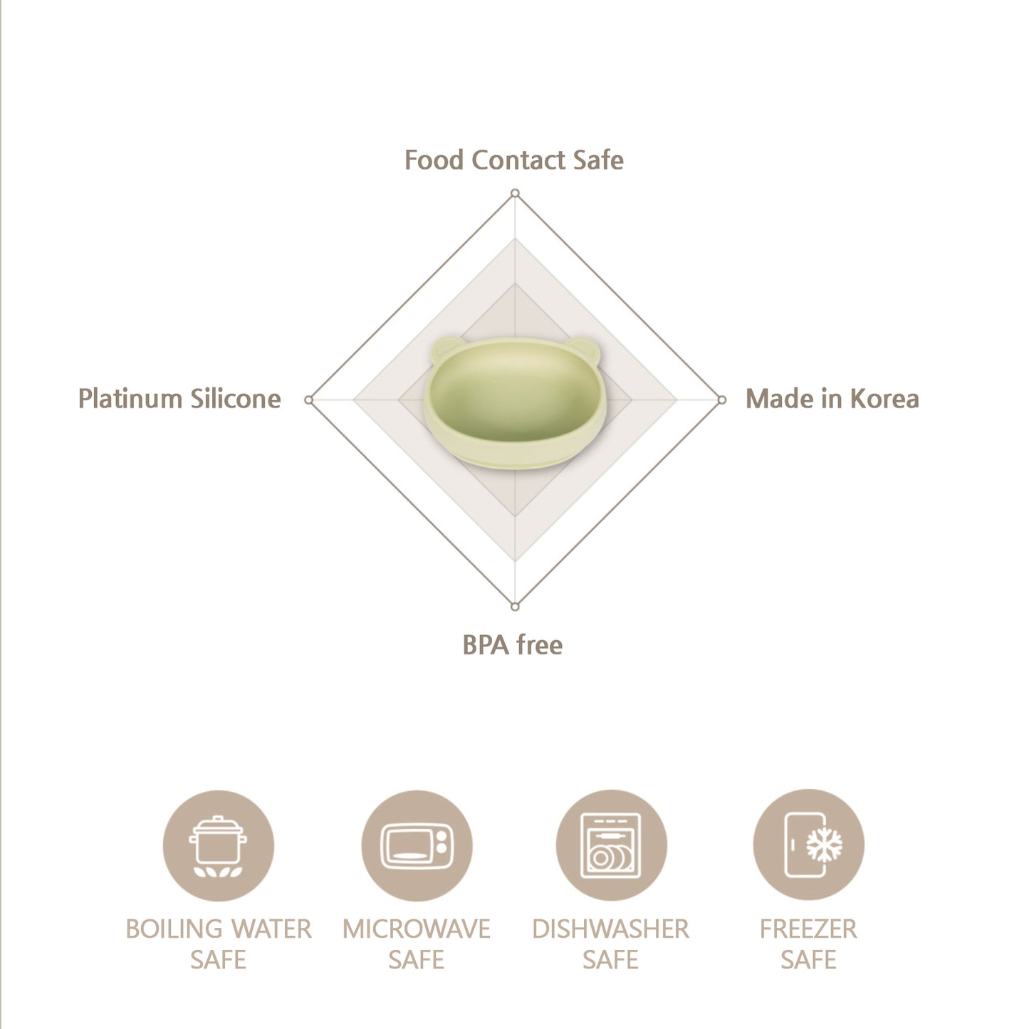 Platinum Silicone MoaCat Bowl . Beige